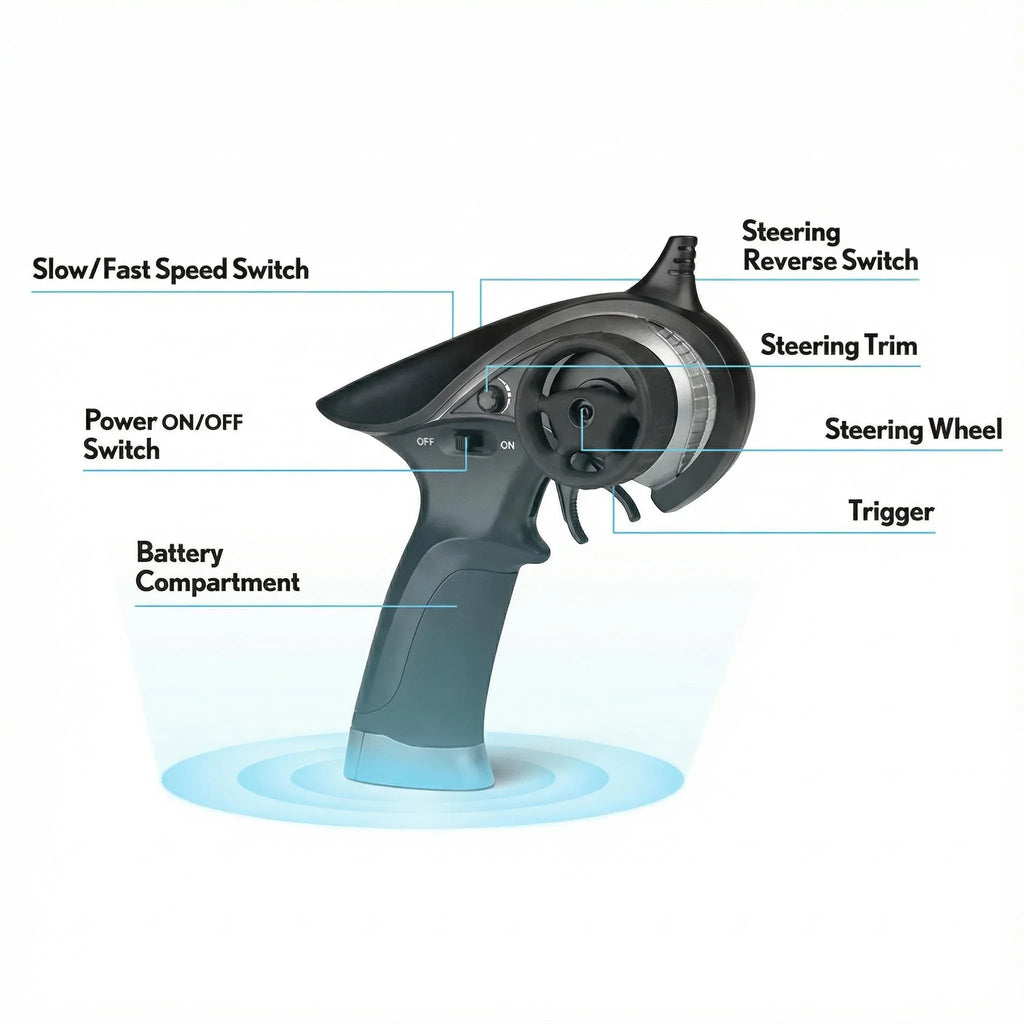 HAIBOXING 1:18 Scale All Terrain RC Car 36KM/H High Speed, 4WD Electric Vehicle,2.4 GHz Radio Controller, Included 2 Batteries and A Charger,Waterproof Off-Road Truck (Red) - MIEBELY